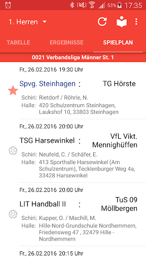 Spvg Steinhagen handball