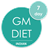 icon Indian GM Diet Weight Loss 7 days 3.9.4