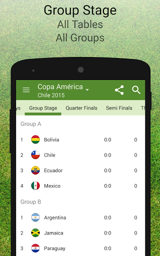 Copa America 2015 Schedule