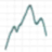 icon Stock Market 101 2.90