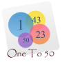 icon 1to50 for Samsung Galaxy Note 10 1