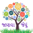 icon Janva Jevu in Gujarati 4.9.2