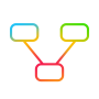 icon Nice Mind Map - Mind mapping for Doopro P2