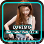 icon DJ Remix Kumenangis Membayangkan