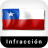 icon com.infraccion.chile 1.0.3