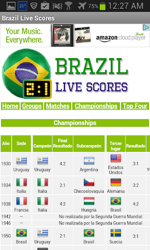 Brazil Live Scores