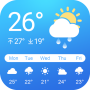 icon Weather Forecast- Live Weather for Samsung Galaxy J2 DTV