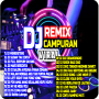 icon DJ Campuran Viral 2022