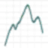 icon Stock Market 101 3.2025.1