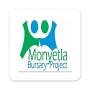 icon Monyetla App
