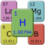 icon Periodic Table for Samsung Galaxy J2 DTV