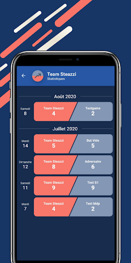 Steazzi - Handball statistics