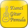 icon Kunci Gitar Pemula for intex Aqua A4