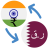 icon Indian rupee Qatari riyal 1.2.1