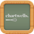 icon Chartwells 1.0.8