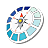 icon TATIC 1.0.5