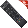 icon TOSHIBA TV Remote Control for Sony Xperia XZ1 Compact