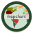 icon MapChart 5.18.5