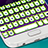 icon Change your Keyboard 2.2