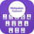 icon Malayalam Keyboard 3.0