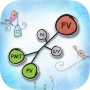 icon FineAll*D for Samsung Galaxy Note 10 1