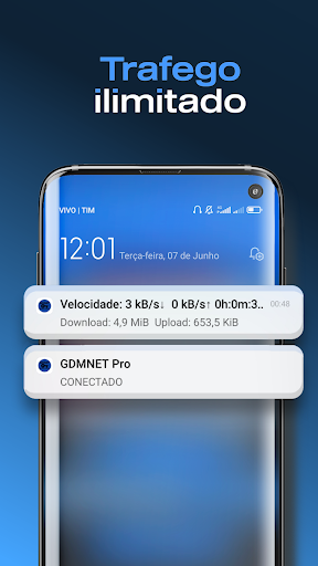 GDMNET Pro - Client VPN - SSH