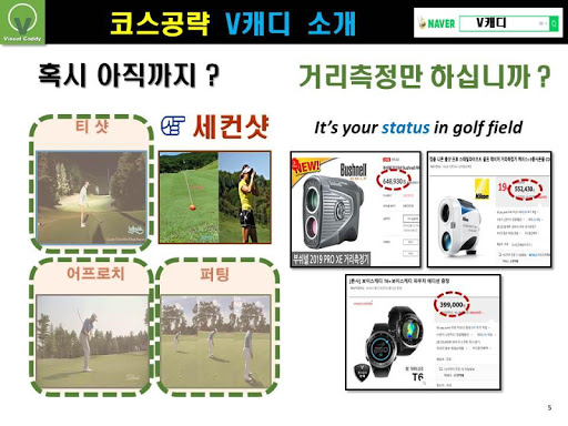 Visual Caddy V Caddy Course management Course planner Golf range finder Caddy-free