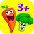 icon Funny Food 2 3.0.2