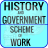 icon History and government scheme of worK 7.7.1
