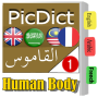 icon Pic Dictionary Human Body