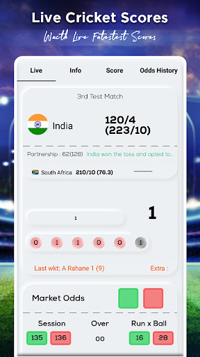 Live Cricket Score : Live Line