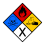icon Produtos Perigosos