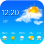 icon weather forecast for Doopro P2