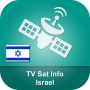 icon TV Sat Info Israel