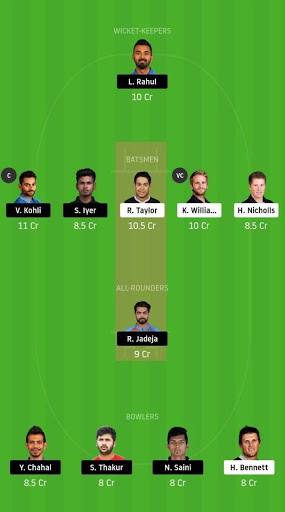 Dream11 Fantasy Teams & Tips, Dream11 Predictions