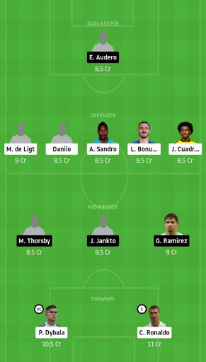 Dream11 Fantasy Teams & Tips, Dream11 Predictions