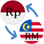 icon Indonesian rupiah to Malaysian ringgit