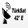 icon TurkSat Frequency Channels for intex Aqua A4