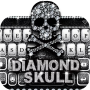 icon Diamondskull Keyboard Theme for LG K10 LTE(K420ds)