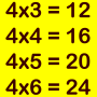 icon Multiplication tables