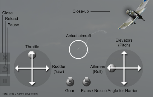 Warbirds RC RAF