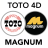 icon Magnum 4D Toto 4D Live Results 2.8.0