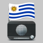 icon Radios de Uruguay Gratis for Samsung S5830 Galaxy Ace