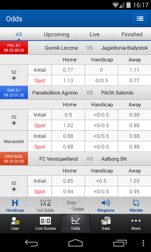 7M Live Scores