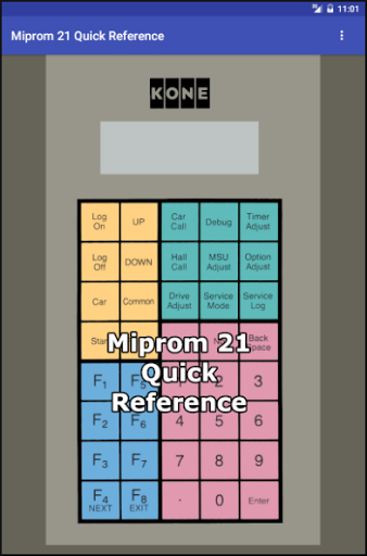 Miprom 21 Quick Reference