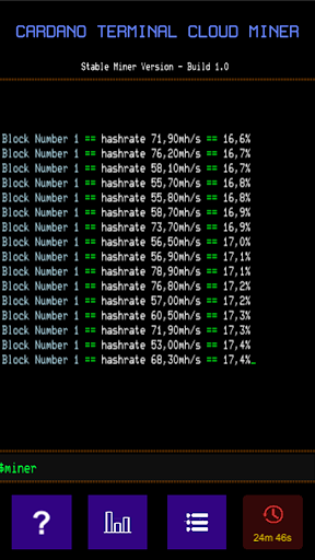 CARDANO (ADA) CLOUD MINER