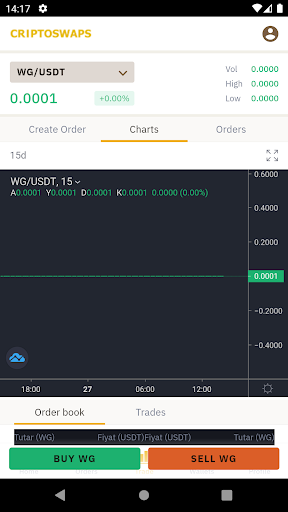 Criptoswaps weecoins