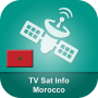 icon TV Sat Info Morocco