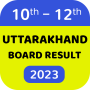 icon Uttarakhand Board Result