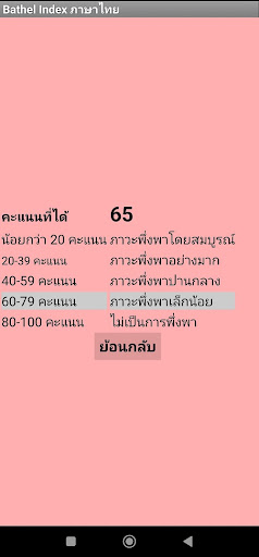 Bathel index ภาษาไทย